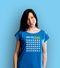 Prognoza pogody t-shirt damski niebieski xs