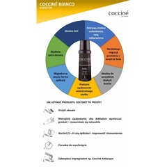 Biała pasta w płynie mocno kryjąca do butów coccine bianco 75g