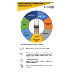Coccine nubuck cleaner pianka czyszcząca 2x 100 ml