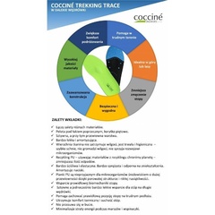 Wkładki do butów obuwie trekingowe coccine treeking trac r 45-46